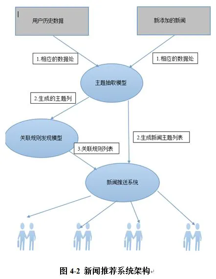 篮球模拟训练中的体能训练解决方案_0