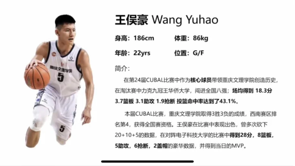 哪里可以学习到提升篮球心态的方法_0